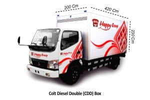 Colt Diesel Double (CDD) Box Colt Diesel Double (CDD) Box