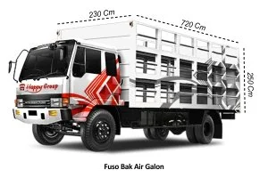 Fuso Bak Air Galon