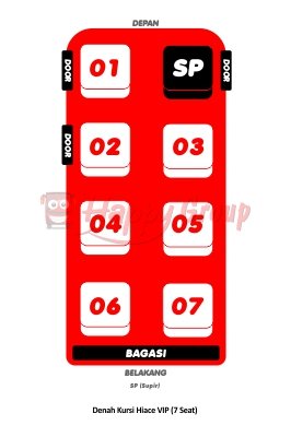 DENAH SEAT - Denah Kursi Hiace VIP (7 Seat)