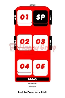 Denah Kursi Avanza - Innova (5 Seat)