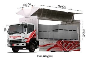Fuso Wingbox Fuso Wingbox